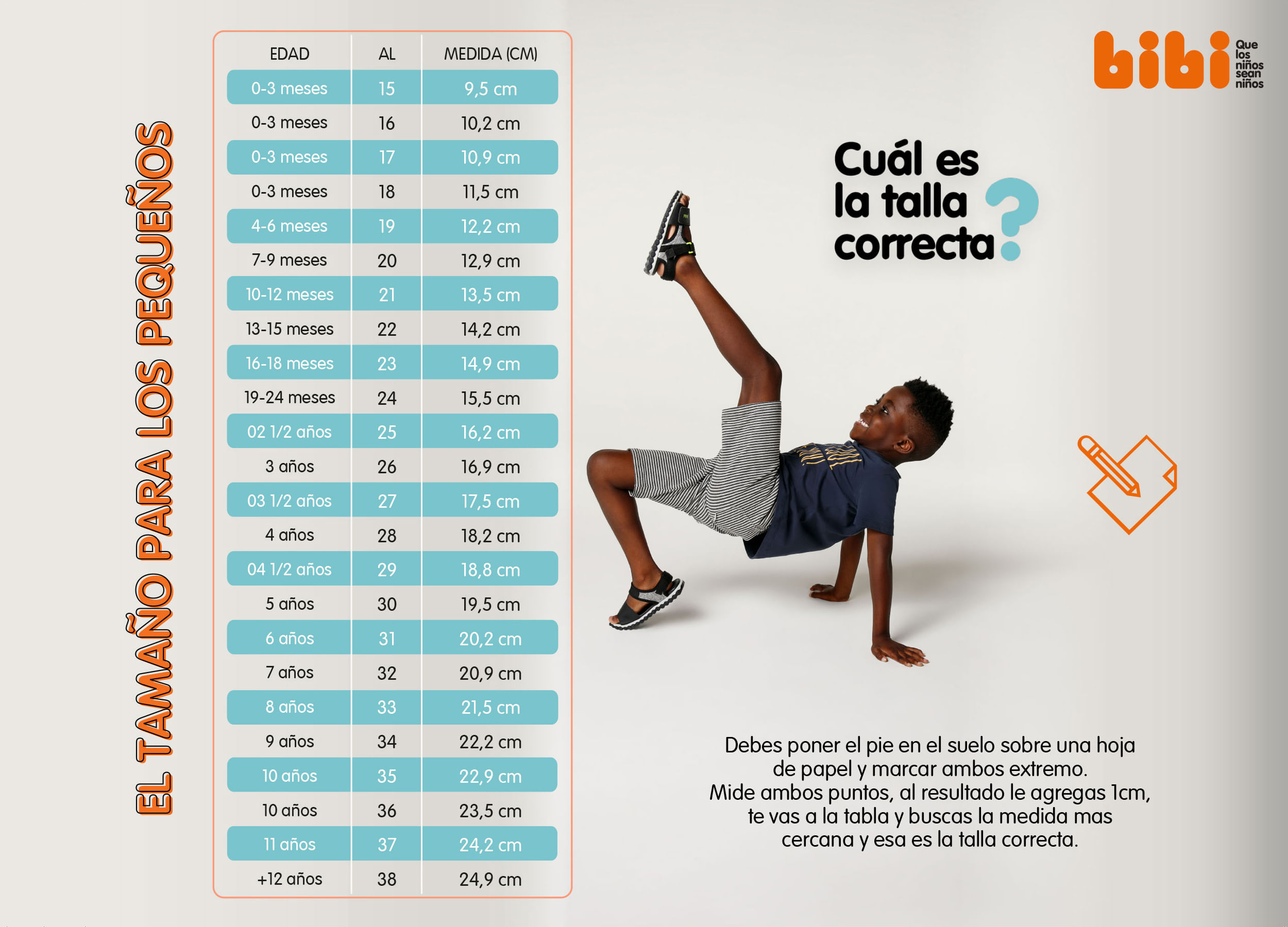 Edad Talla Pies Bebe 12 Meses Recién Nacido Talla De Zapato Para
